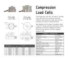 Load image into Gallery viewer, Compression Load Cells with Force Gauge