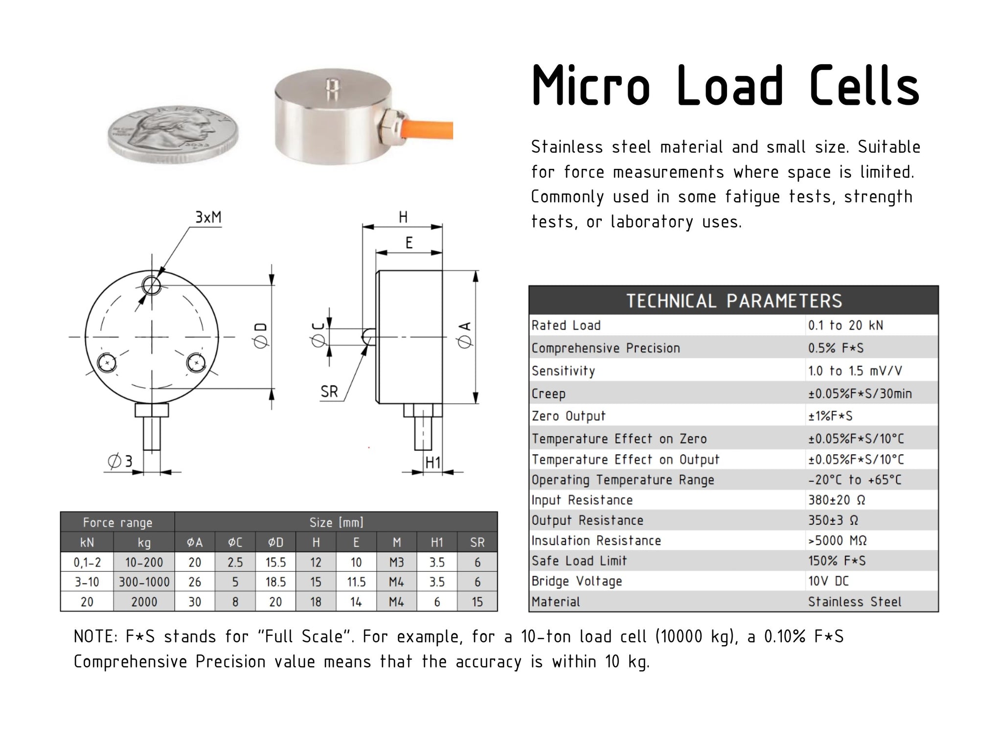 Micro Compression Load Cells: Precision Measurements at Small Scale ...
