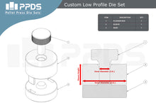 Low Profile Die Set - Custom Size - Made to Order