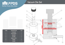 Vacuum Die Sets (sizes 6mm to 50 mm)